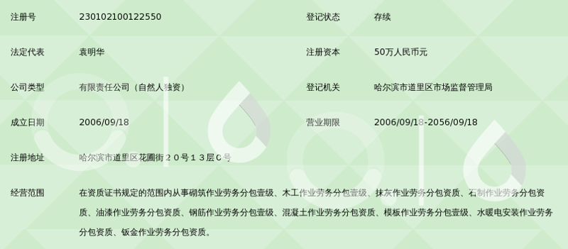 建筑劳务分包——构建新型产业生态